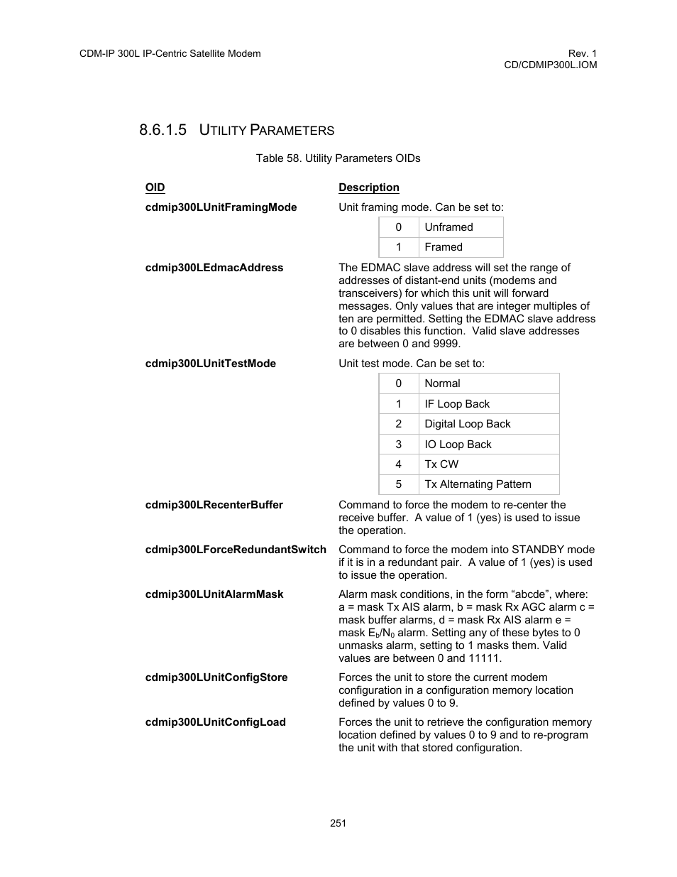 Table 58. utility parameters oids | Comtech EF Data CDM-IP 300L User Manual | Page 277 / 354