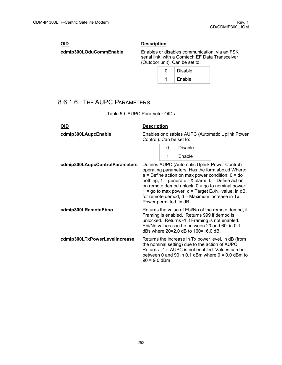 Table 59. aupc parameter oids, Aupc p | Comtech EF Data CDM-IP 300L User Manual | Page 278 / 354