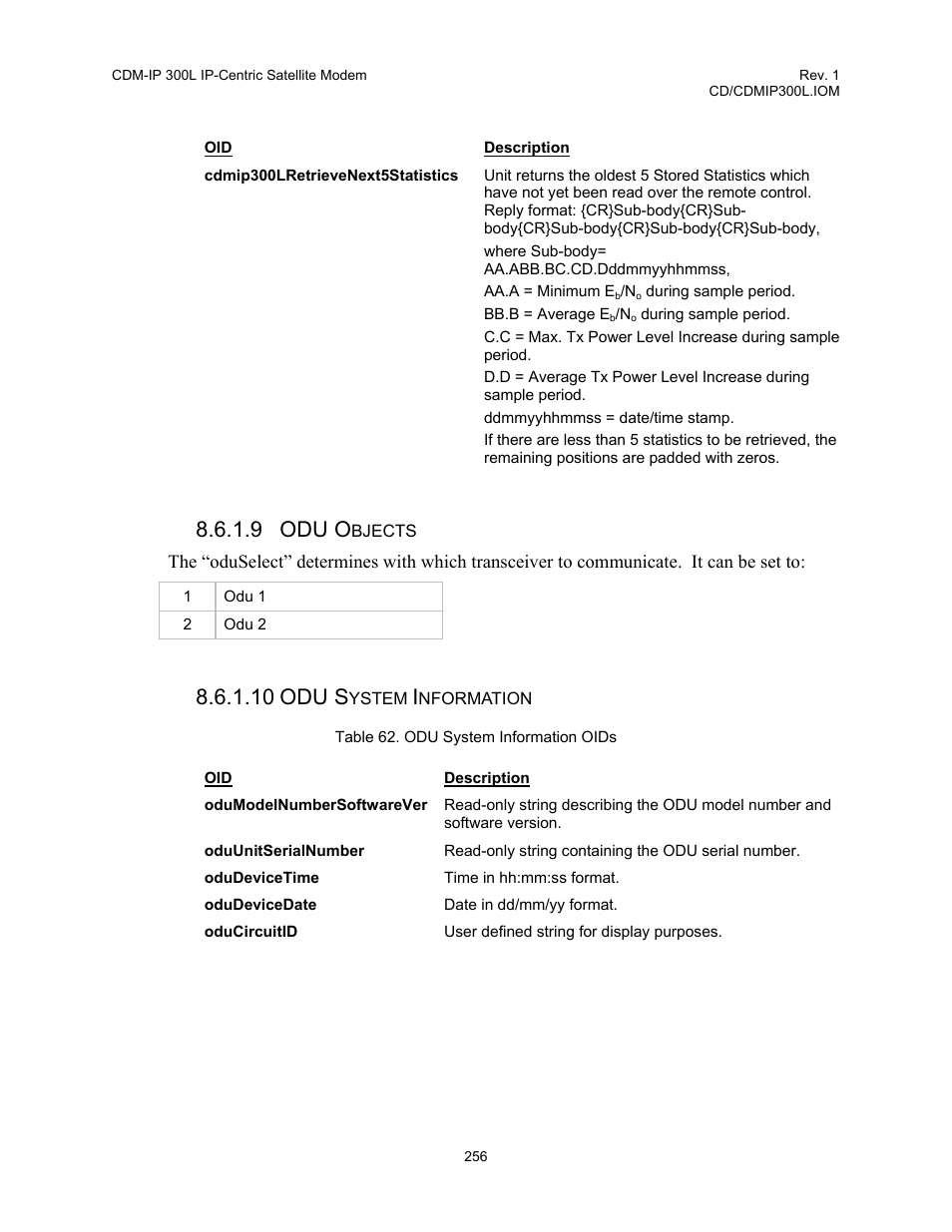 Table 62. odu system information oids, 9 odu o, 10 odu s | Comtech EF Data CDM-IP 300L User Manual | Page 282 / 354
