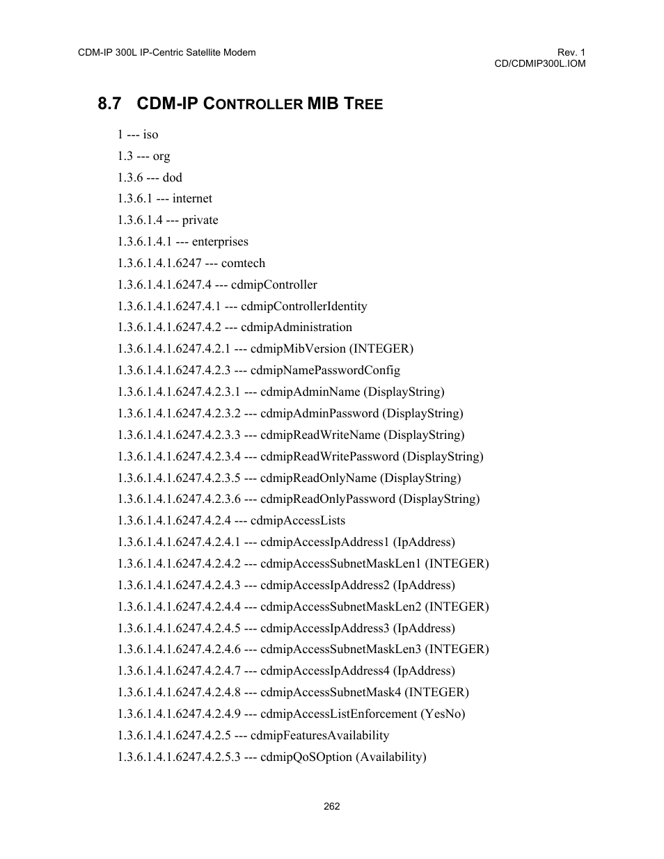 Cdm-ip controller mib tree, 7 cdm-ip c, Mib t | Comtech EF Data CDM-IP 300L User Manual | Page 288 / 354