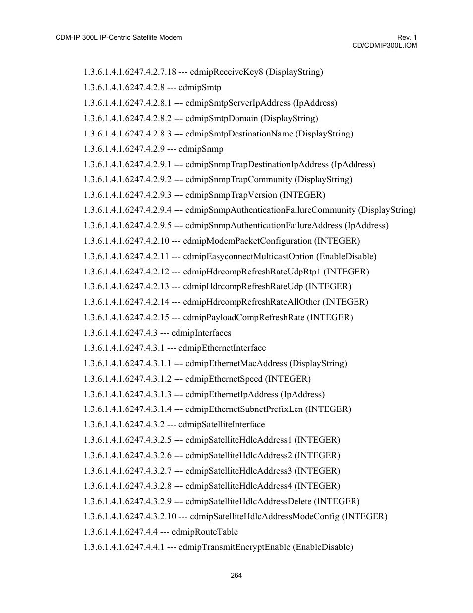 Comtech EF Data CDM-IP 300L User Manual | Page 290 / 354