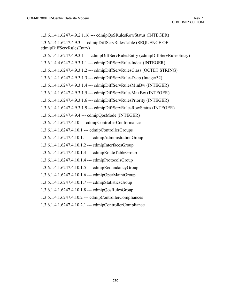 Comtech EF Data CDM-IP 300L User Manual | Page 296 / 354