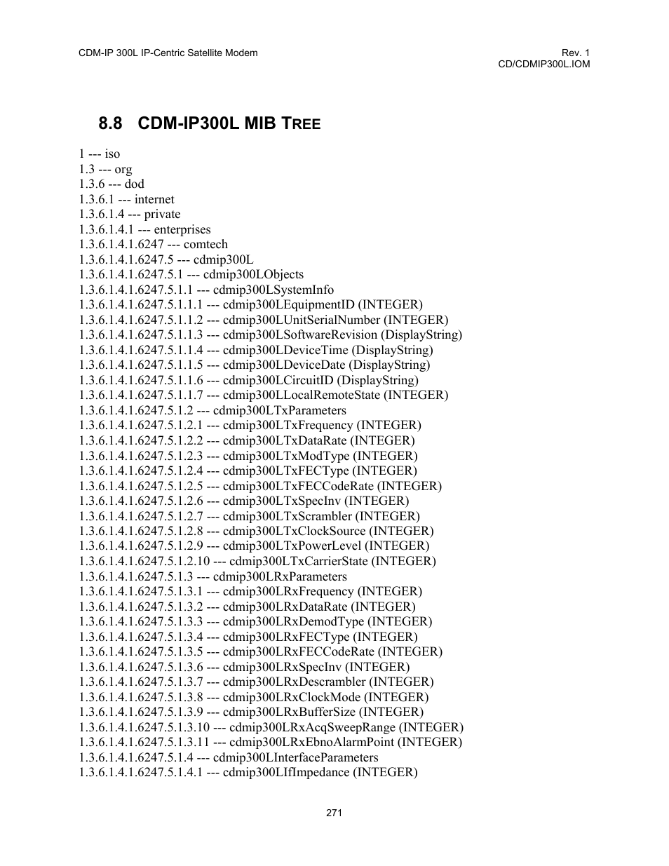 Cdm-ip300l mib tree, 8 cdm-ip300l mib t | Comtech EF Data CDM-IP 300L User Manual | Page 297 / 354