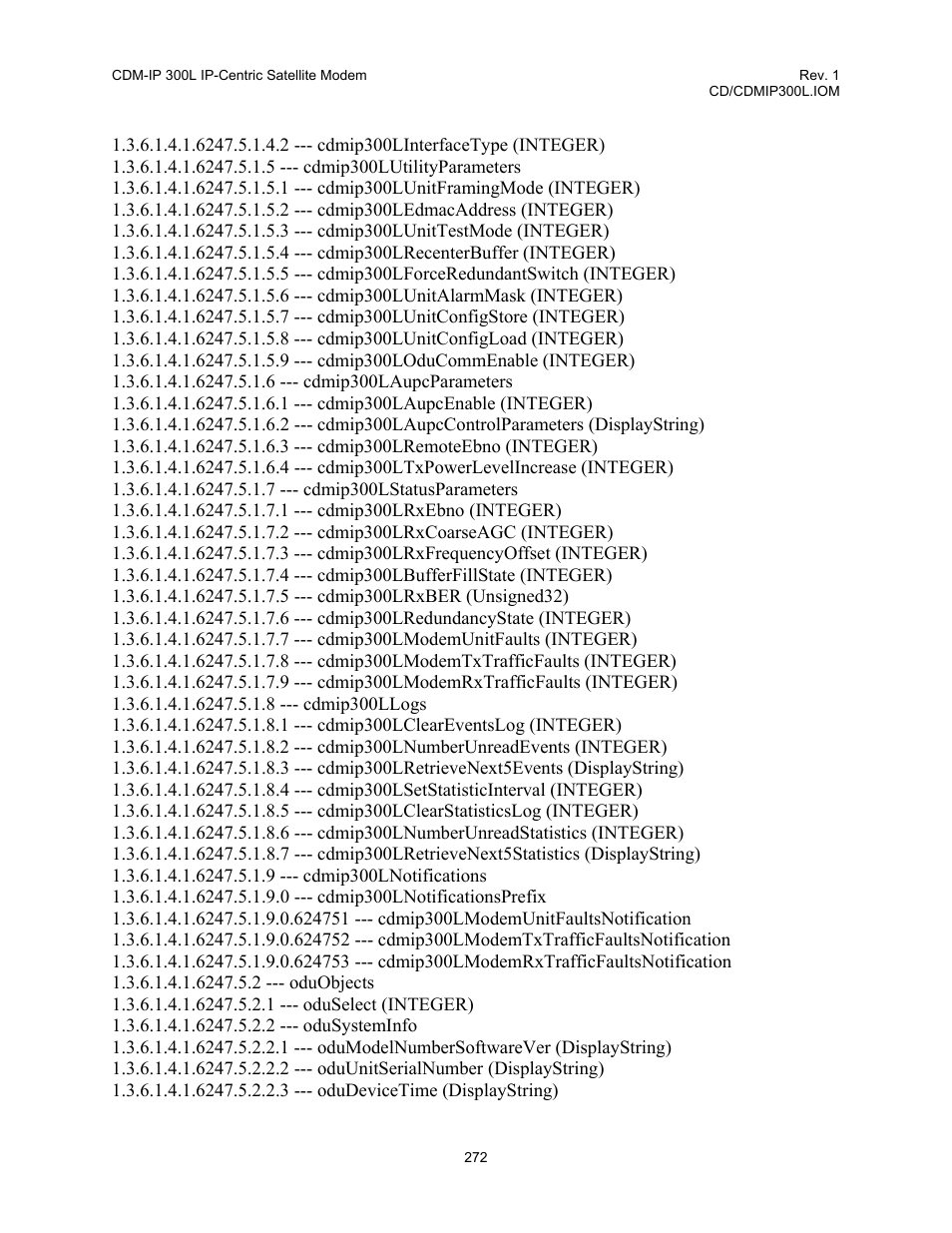 Comtech EF Data CDM-IP 300L User Manual | Page 298 / 354