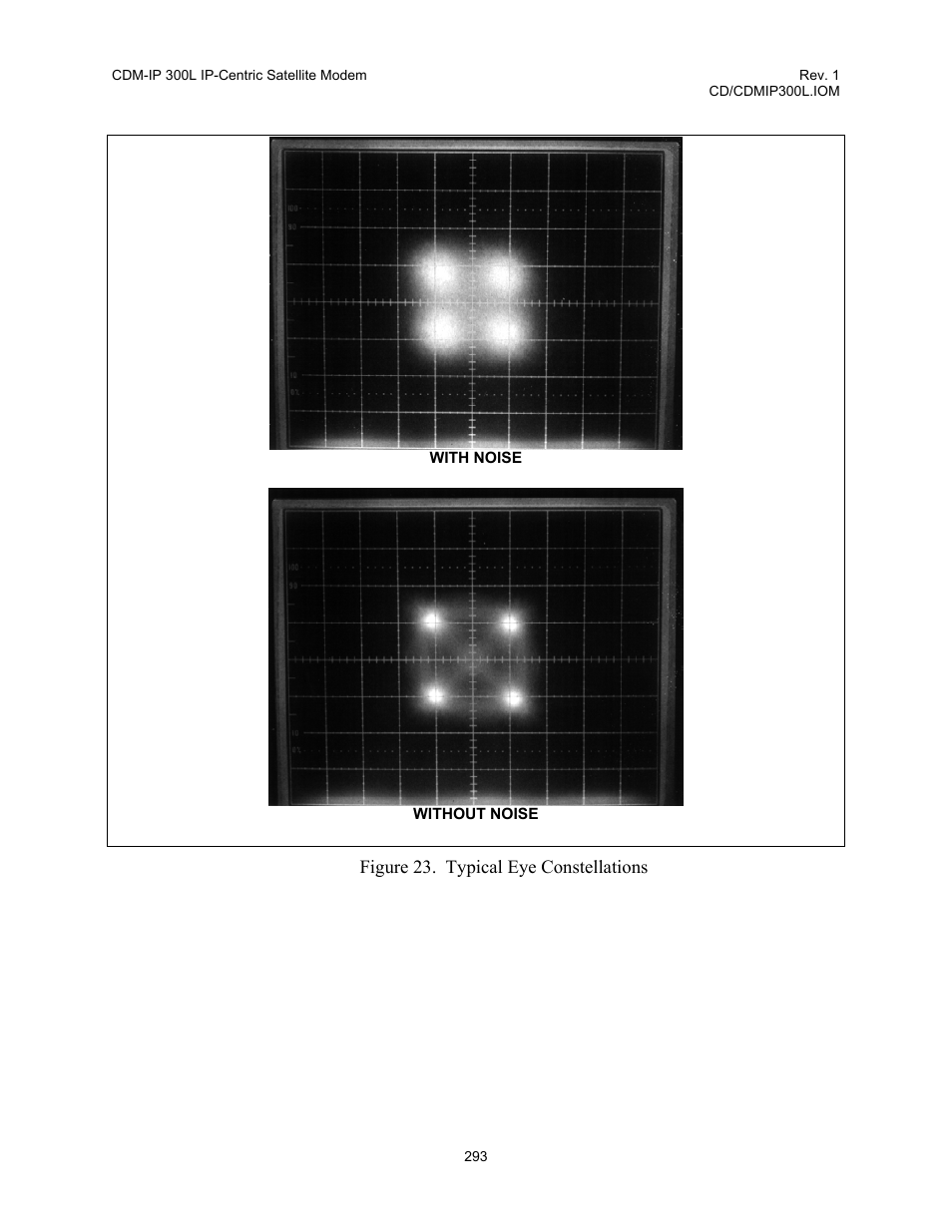 Figure 23. typical eye constellations | Comtech EF Data CDM-IP 300L User Manual | Page 319 / 354