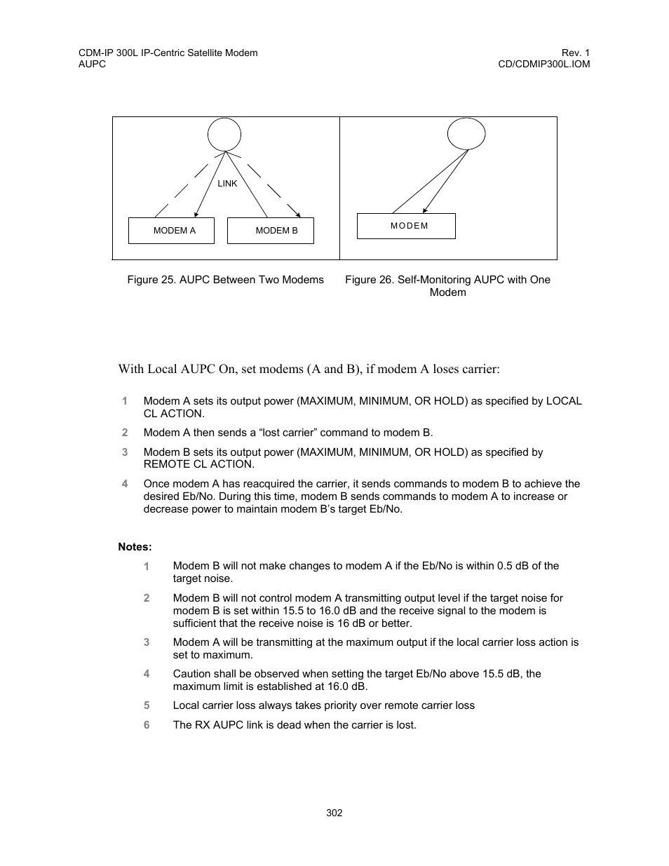 Comtech EF Data CDM-IP 300L User Manual | Page 328 / 354