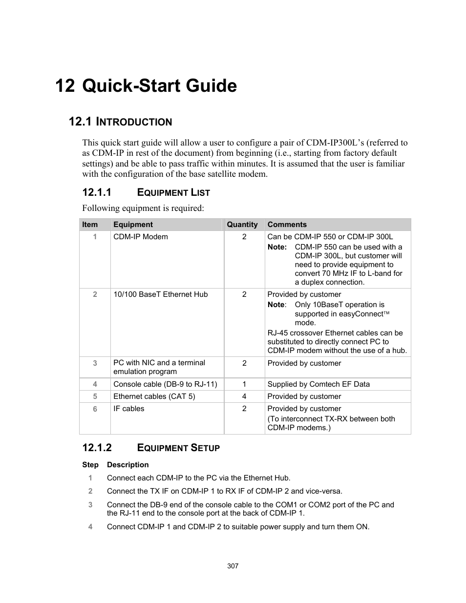 Quick-start guide, 1 introduction, 1 equipment | List, 2 equipment, Setup, 12 quick-start guide | Comtech EF Data CDM-IP 300L User Manual | Page 333 / 354