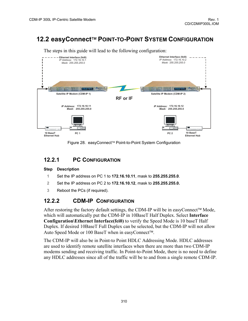 2 easyconnect, Point-to-point system configuration, 1 pc | Configuration, Cdm-ip configuration, Figure 28. easyconnect, 1 pc c, 2 cdm-ip c, Oint, Ystem | Comtech EF Data CDM-IP 300L User Manual | Page 336 / 354