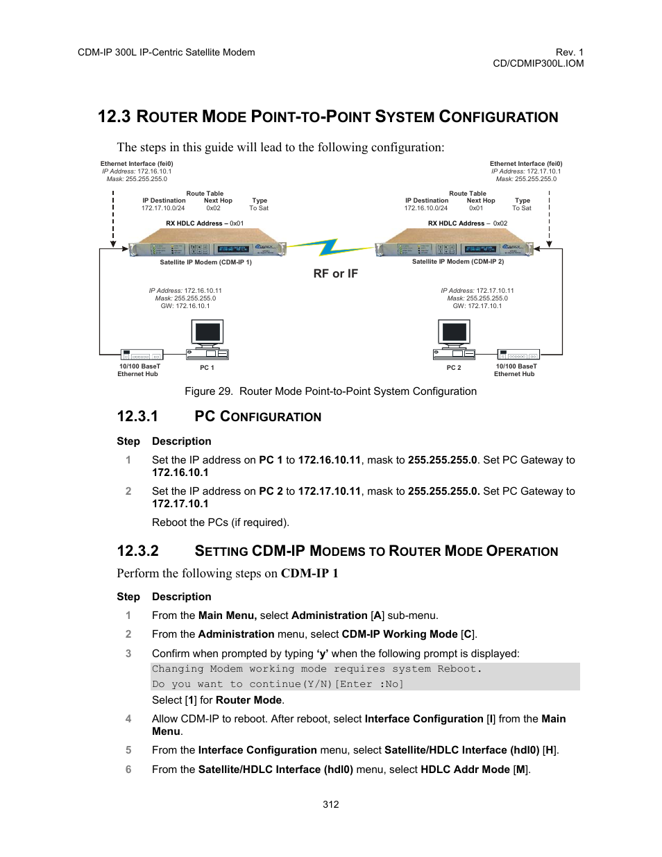 3 router mode point-to-point system configuration, 1 pc, Configuration | Setting cdm-ip modems to router mode operation, 1 pc c, Cdm-ip m, Outer, Oint, Ystem, Onfiguration | Comtech EF Data CDM-IP 300L User Manual | Page 338 / 354