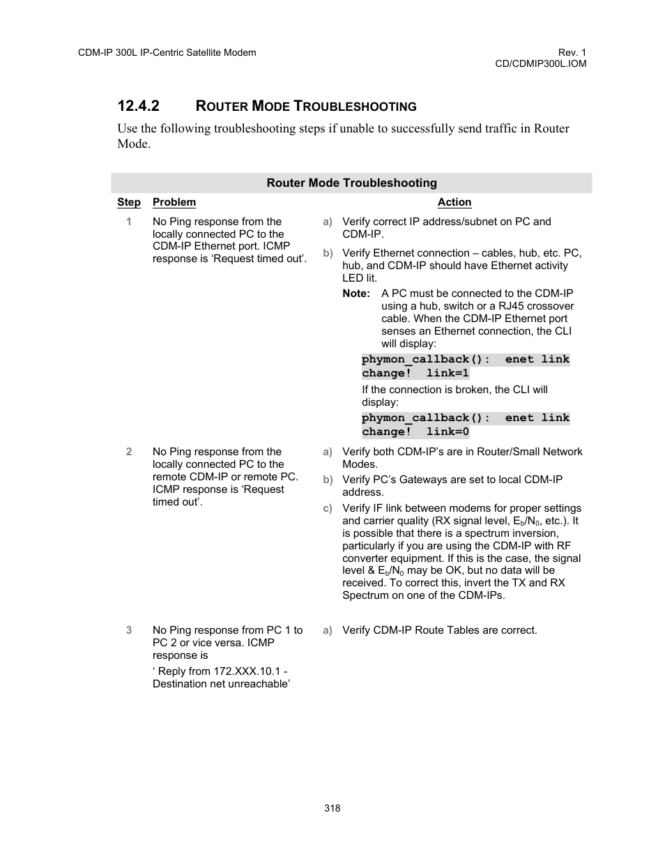 Router mode troubleshooting | Comtech EF Data CDM-IP 300L User Manual | Page 344 / 354