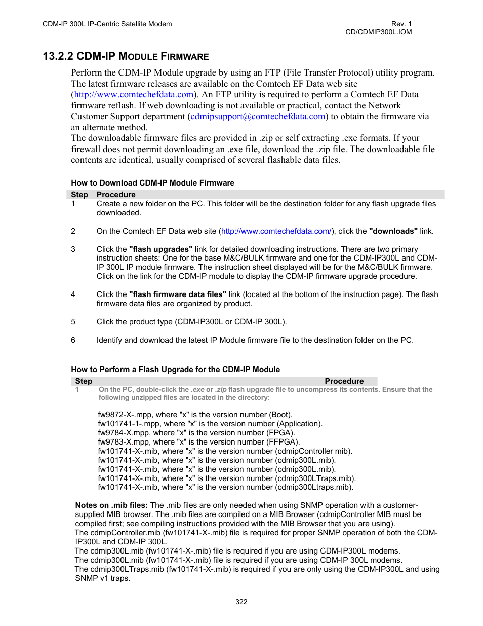 2 cdm-ip m | Comtech EF Data CDM-IP 300L User Manual | Page 347 / 354