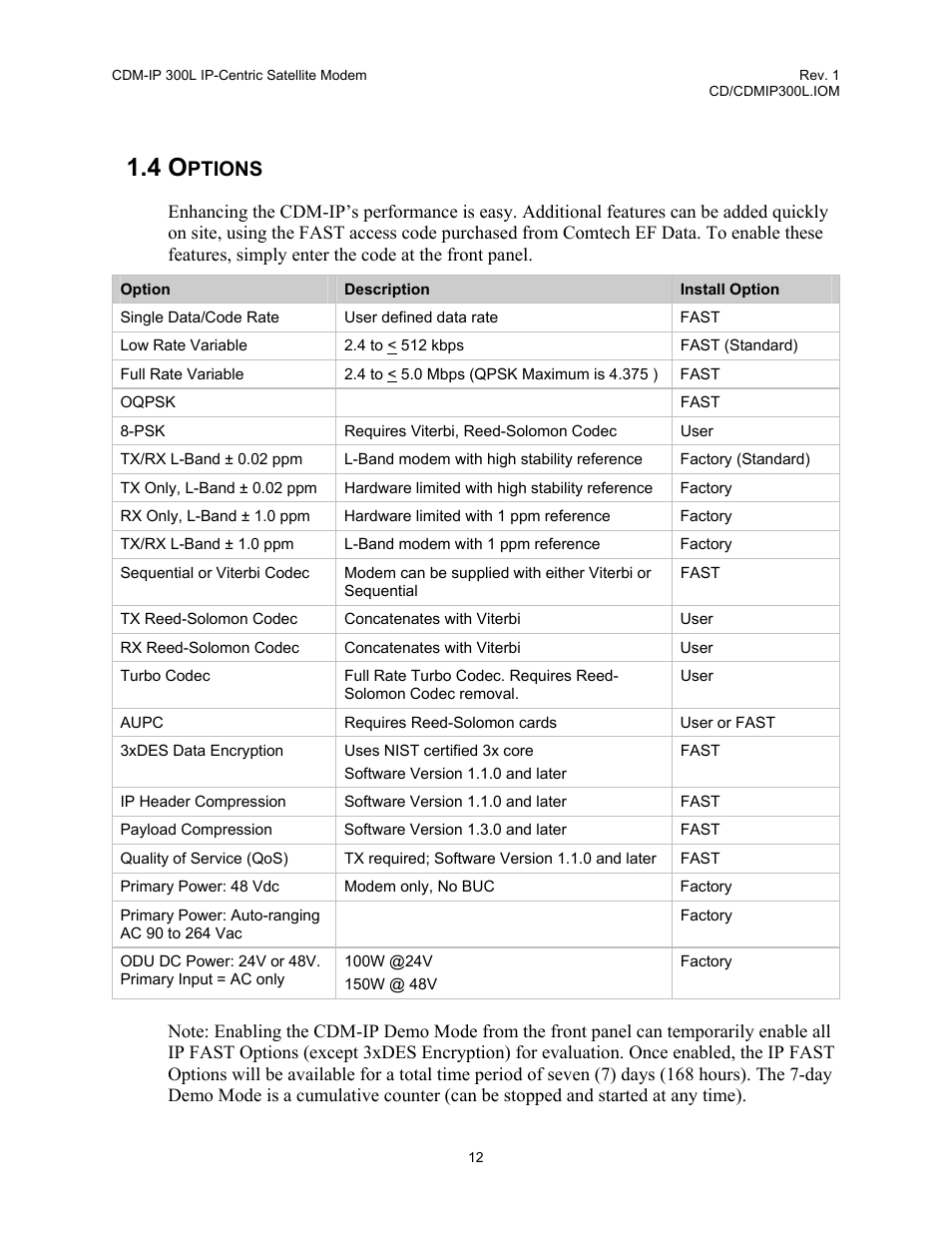 4 options, Ptions | Comtech EF Data CDM-IP 300L User Manual | Page 40 / 354