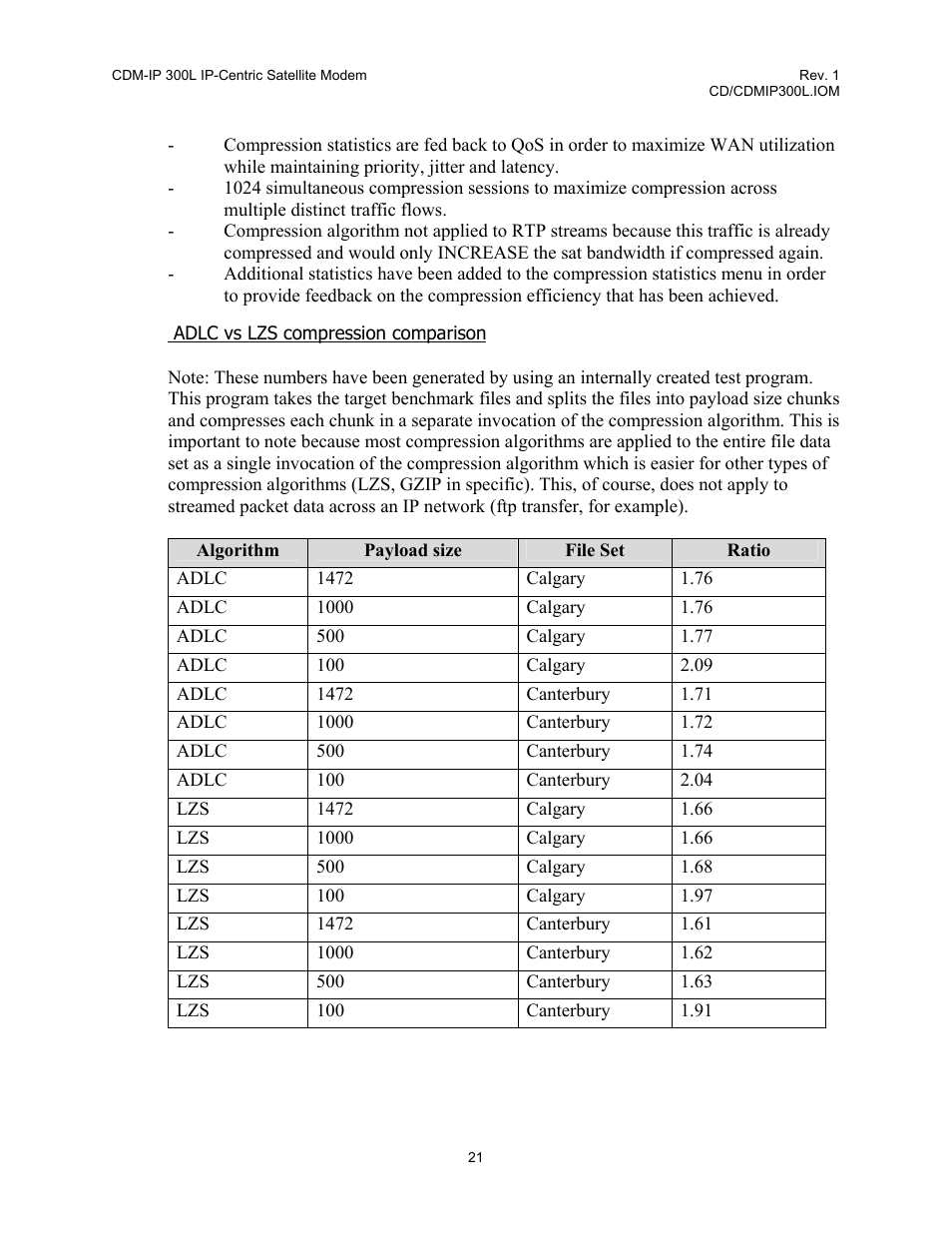 Comtech EF Data CDM-IP 300L User Manual | Page 49 / 354