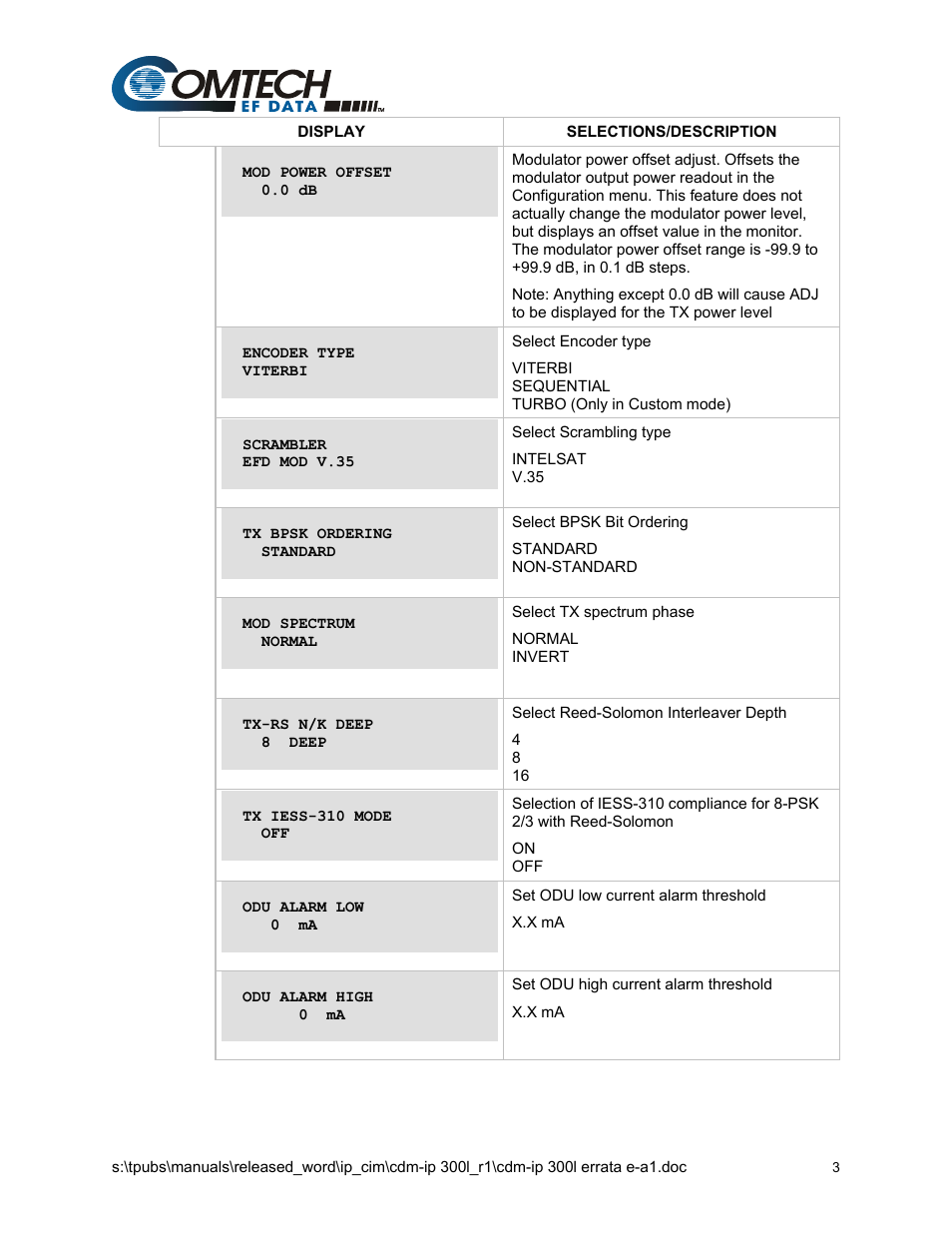 Comtech EF Data CDM-IP 300L User Manual | Page 5 / 354