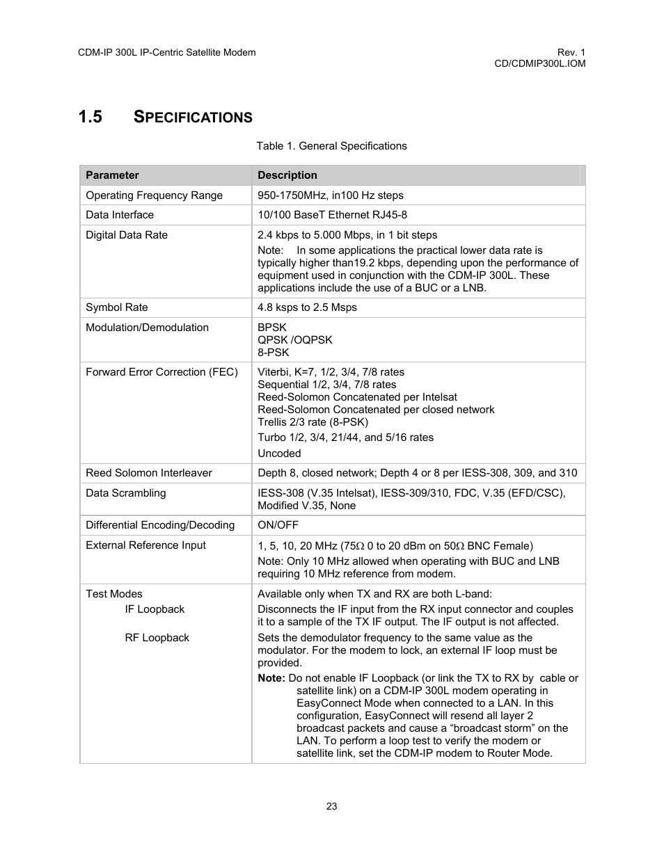 Specifications, Table 1. general specifications, Pecifications | Comtech EF Data CDM-IP 300L User Manual | Page 51 / 354