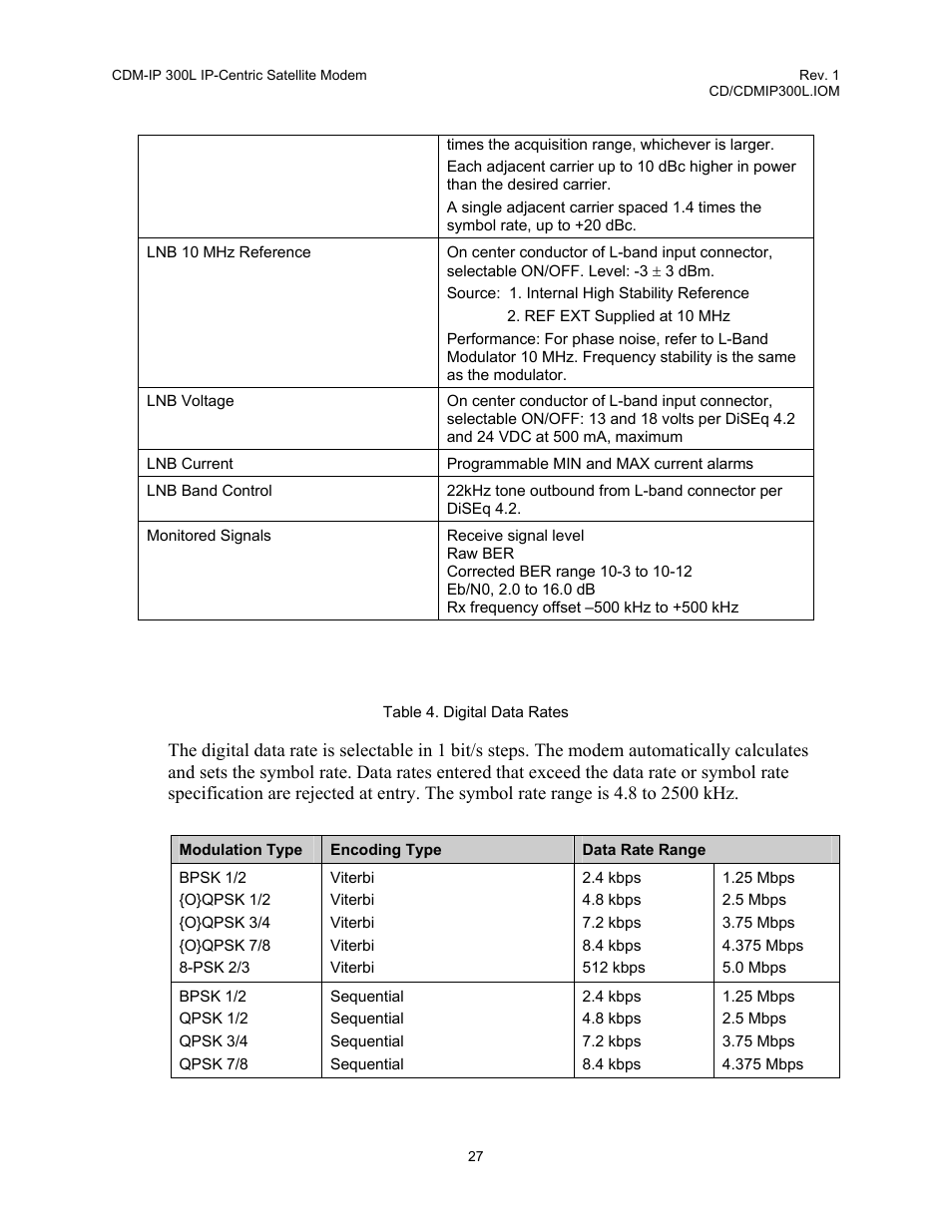 Comtech EF Data CDM-IP 300L User Manual | Page 55 / 354