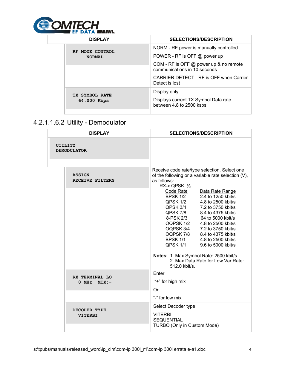 2 utility - demodulator | Comtech EF Data CDM-IP 300L User Manual | Page 6 / 354