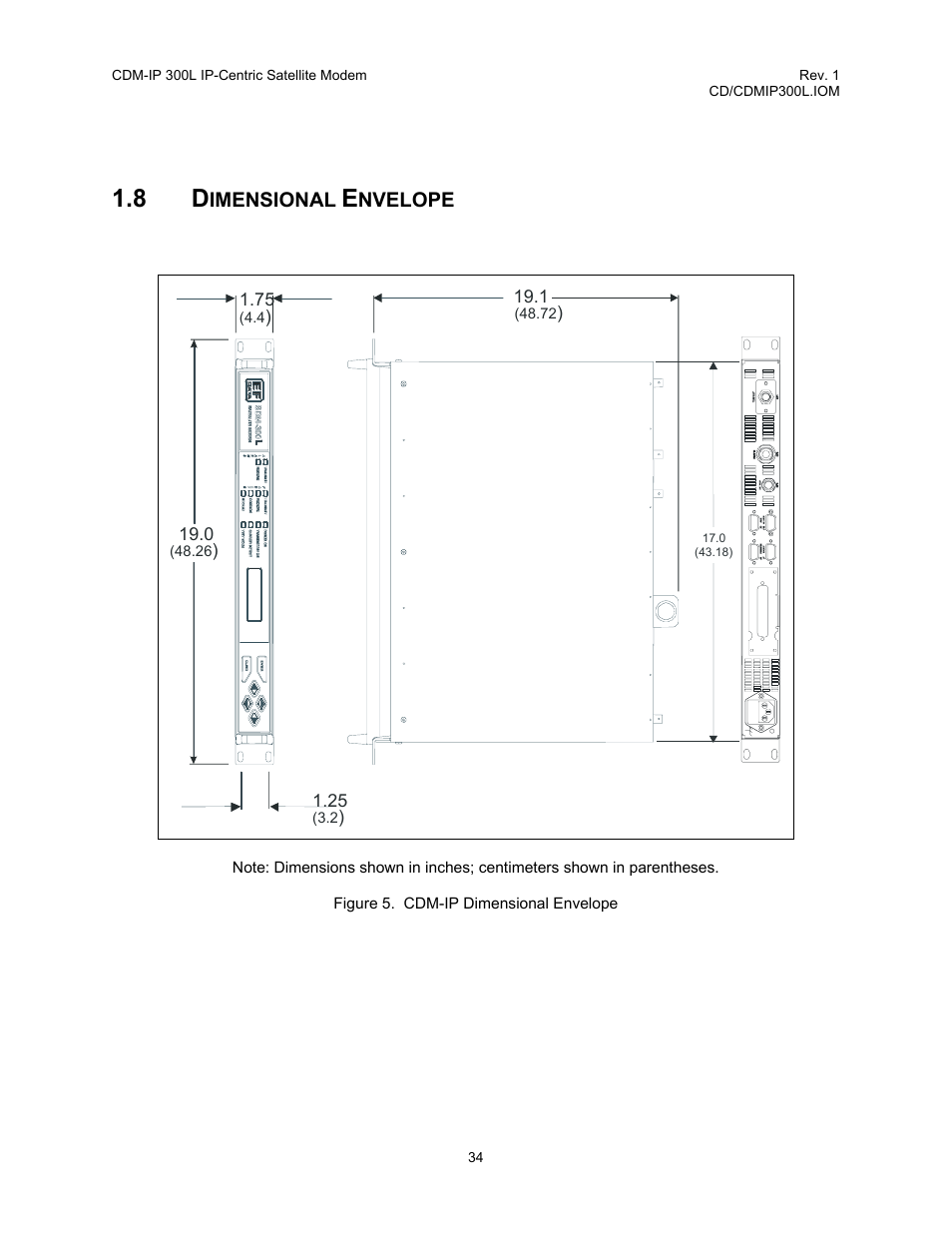 Dimensional envelope, Figure 5. cdm-ip dimensional envelope | Comtech EF Data CDM-IP 300L User Manual | Page 62 / 354