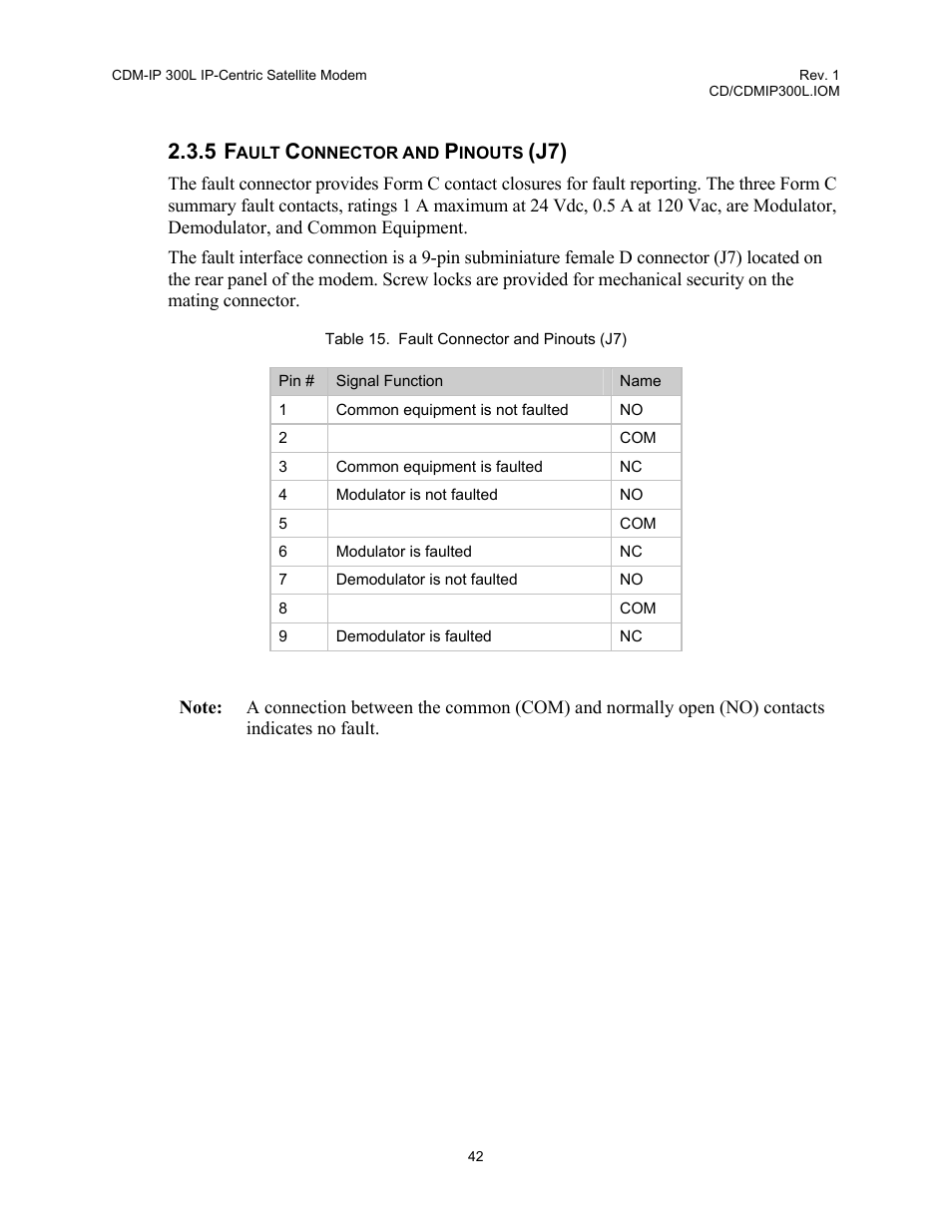 Fault connector and pinouts (j7), Table 15. fault connector and pinouts (j7) | Comtech EF Data CDM-IP 300L User Manual | Page 69 / 354