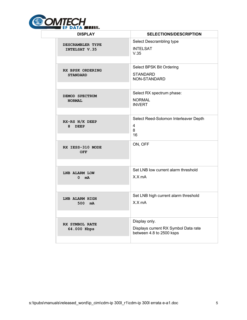 Comtech EF Data CDM-IP 300L User Manual | Page 7 / 354