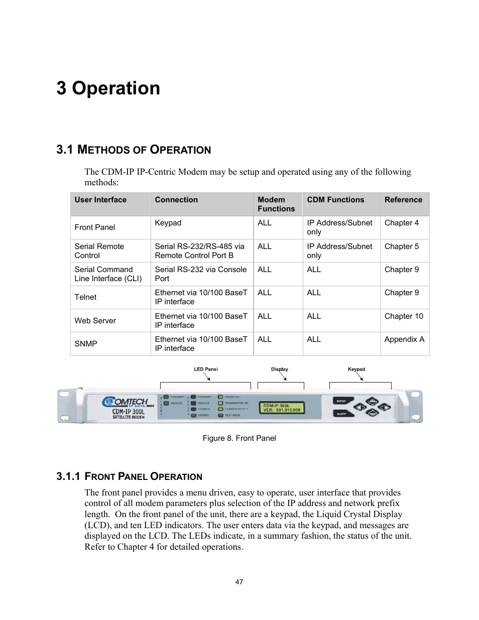 Operation, 3 operation, 1 methods of operation | 1 front, Panel, Figure 8. front panel | Comtech EF Data CDM-IP 300L User Manual | Page 73 / 354