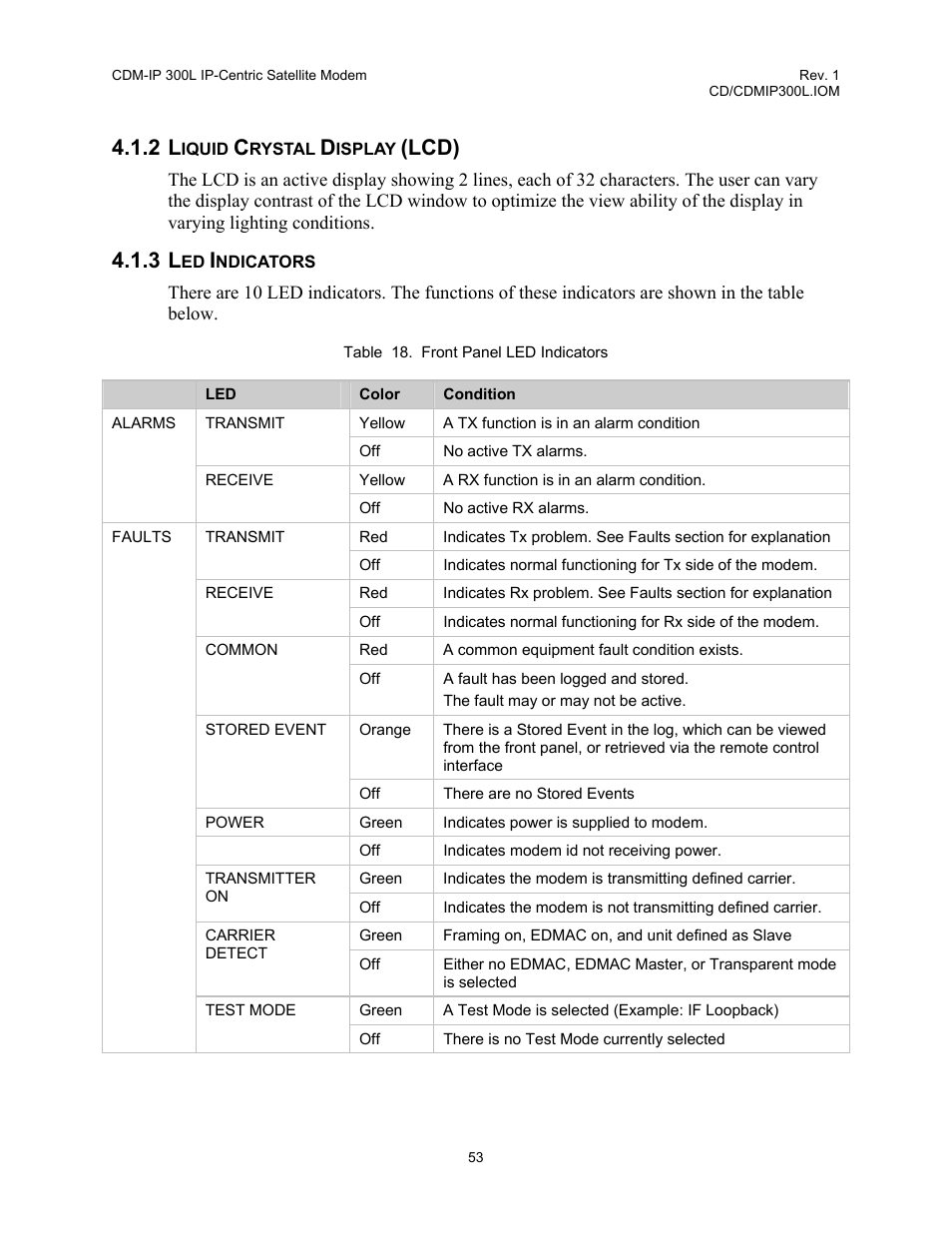 Liquid crystal display (lcd), 3 led, Indicators | Table 18. front panel led indicators, Lcd) | Comtech EF Data CDM-IP 300L User Manual | Page 79 / 354