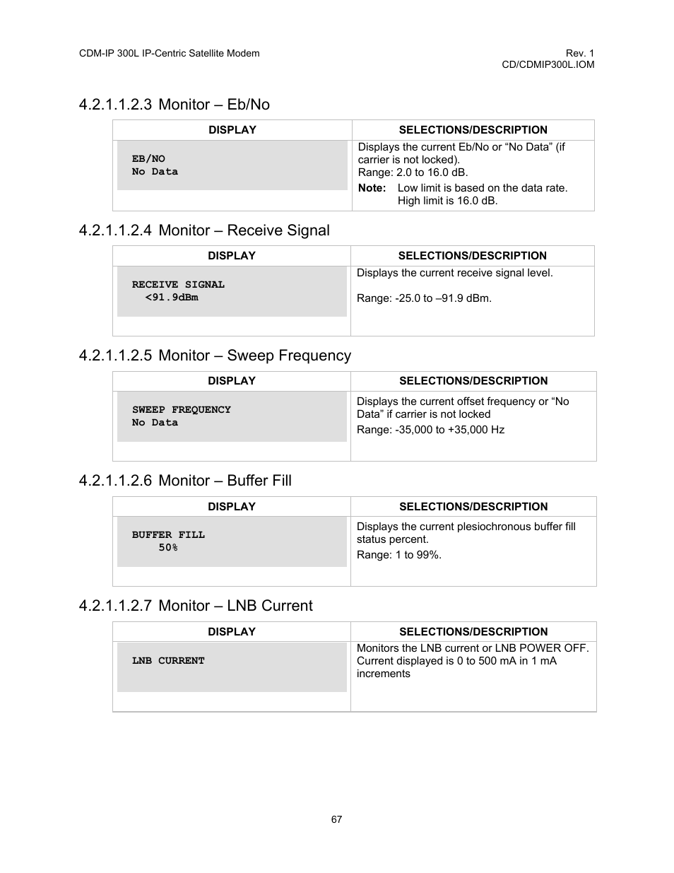 3 monitor – eb/no, 4 monitor – receive signal, 5 monitor – sweep frequency | 6 monitor – buffer fill, 7 monitor – lnb current | Comtech EF Data CDM-IP 300L User Manual | Page 93 / 354