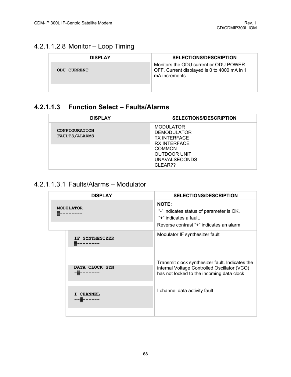 8 monitor – loop timing, 3 function select – faults/alarms, 1 faults/alarms – modulator | Comtech EF Data CDM-IP 300L User Manual | Page 94 / 354