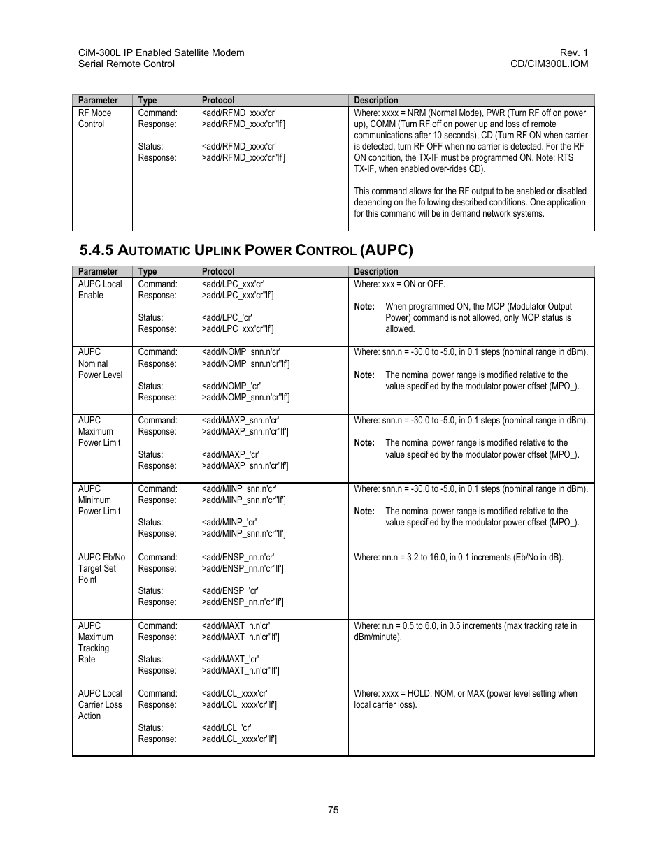 Automatic uplink power control (aupc), 5 automatic uplink power control (aupc), Aupc) | Comtech EF Data CIM-300L User Manual | Page 101 / 512