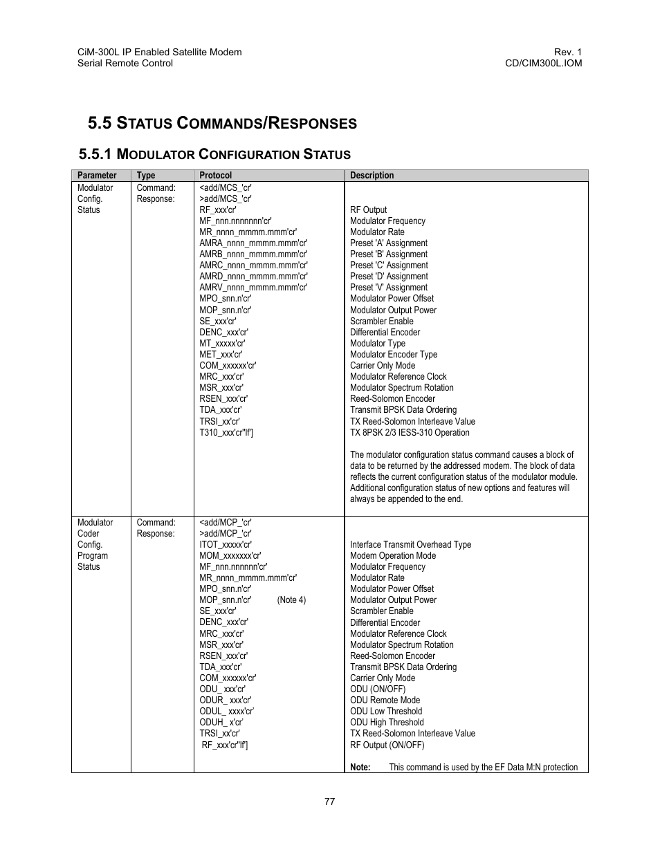 Status commands/responses, Modulator configuration status, 5 status commands/responses | Comtech EF Data CIM-300L User Manual | Page 103 / 512