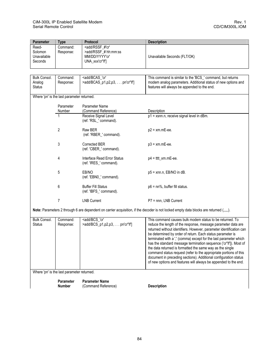 Comtech EF Data CIM-300L User Manual | Page 110 / 512