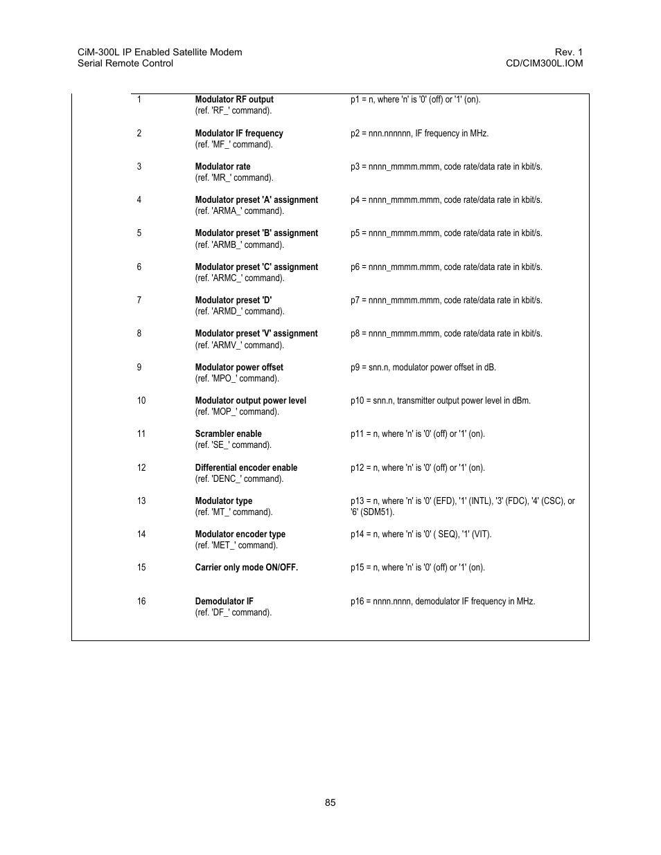 Comtech EF Data CIM-300L User Manual | Page 111 / 512