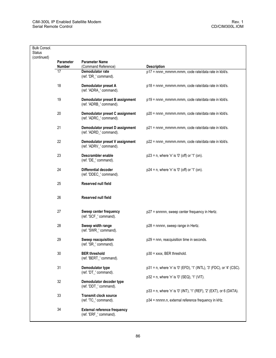 Comtech EF Data CIM-300L User Manual | Page 112 / 512