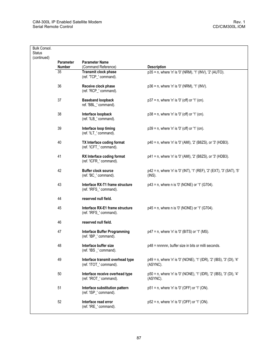 Comtech EF Data CIM-300L User Manual | Page 113 / 512