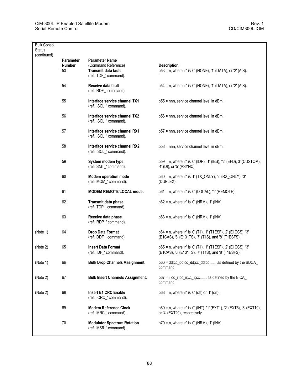 Comtech EF Data CIM-300L User Manual | Page 114 / 512