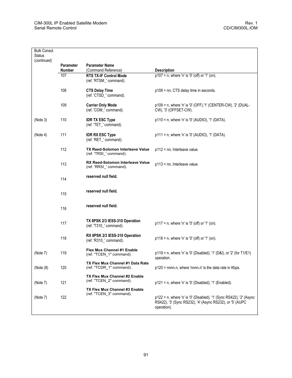 Comtech EF Data CIM-300L User Manual | Page 117 / 512