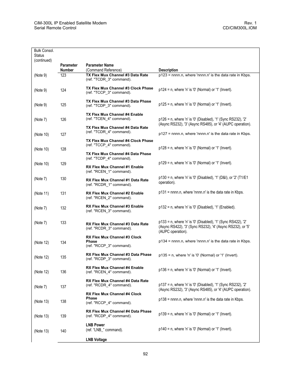 Comtech EF Data CIM-300L User Manual | Page 118 / 512