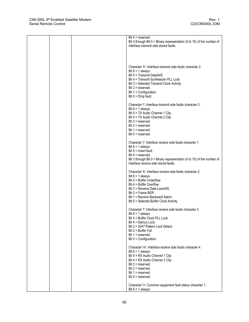 Comtech EF Data CIM-300L User Manual | Page 121 / 512