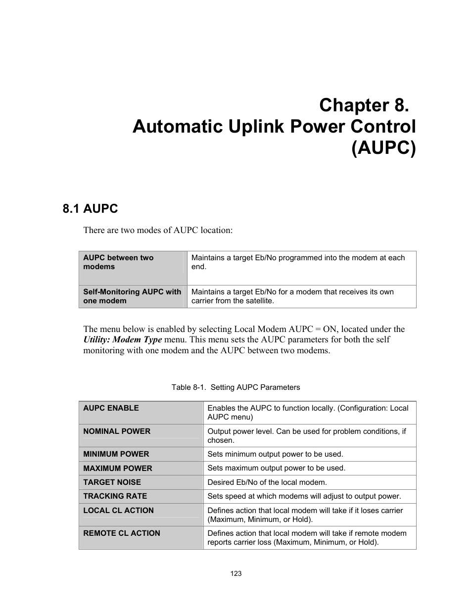 8 automatic uplink power control (aupc), Aupc, Chapter 8. automatic uplink power control (aupc) | 1 aupc, Table 8-1. setting aupc parameters | Comtech EF Data CIM-300L User Manual | Page 149 / 512