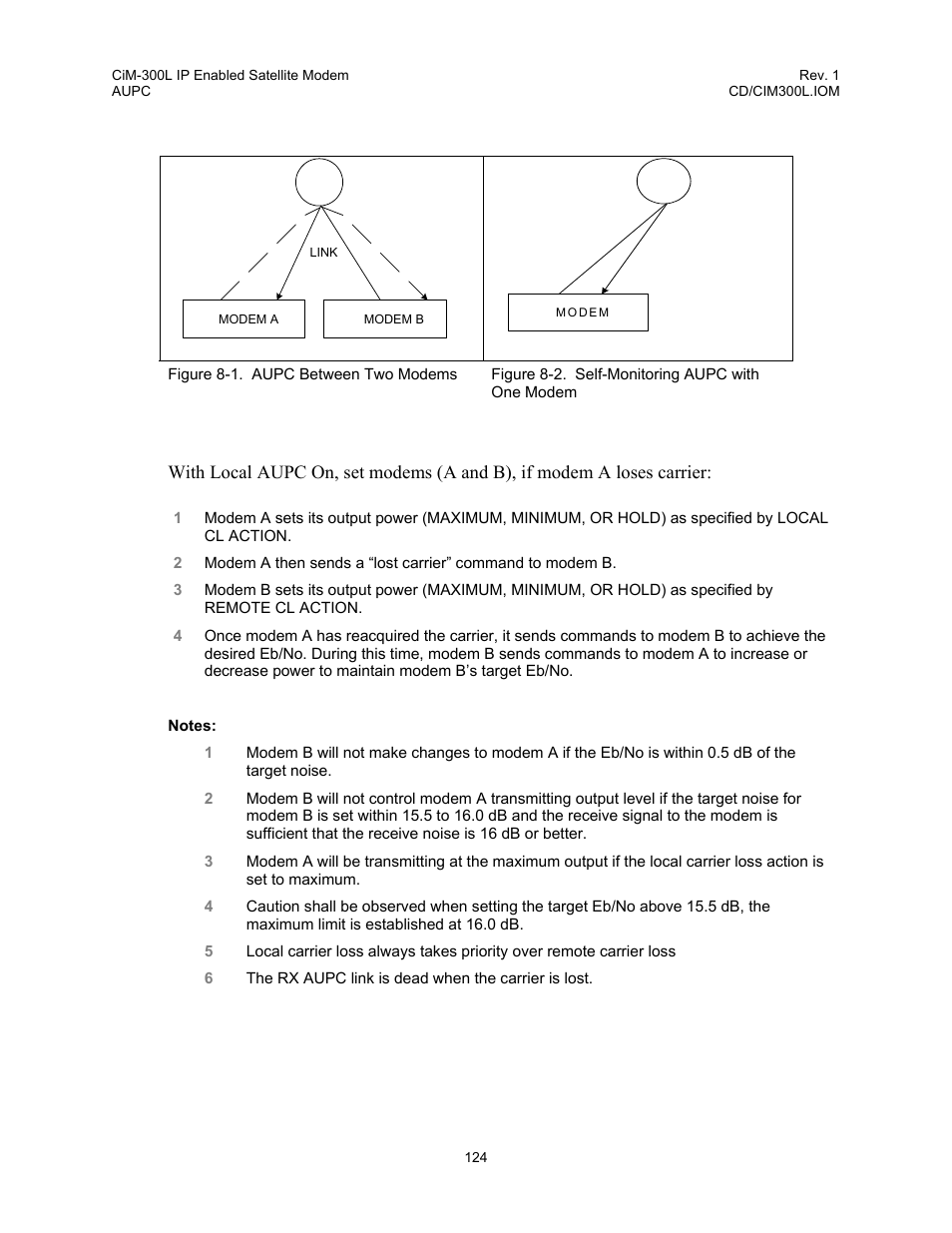 Figure 8-1. aupc between two modems, Figure 8-2. self-monitoring aupc with one modem | Comtech EF Data CIM-300L User Manual | Page 150 / 512