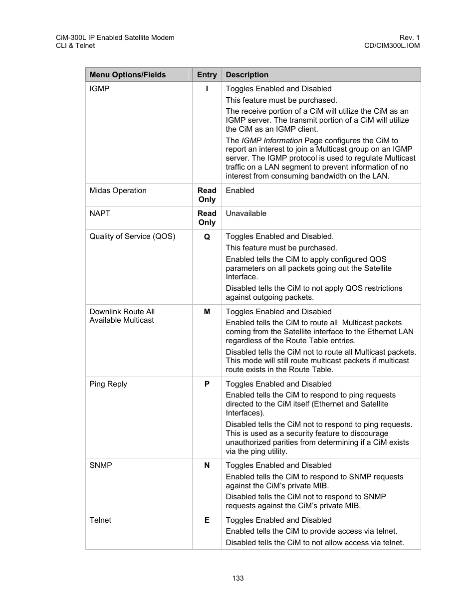 Comtech EF Data CIM-300L User Manual | Page 159 / 512