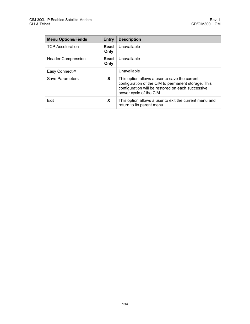 Comtech EF Data CIM-300L User Manual | Page 160 / 512