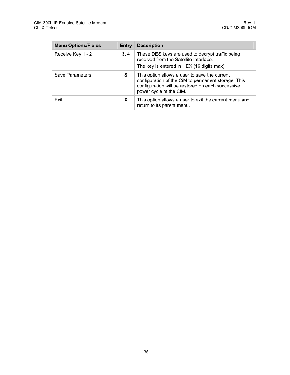 Comtech EF Data CIM-300L User Manual | Page 162 / 512