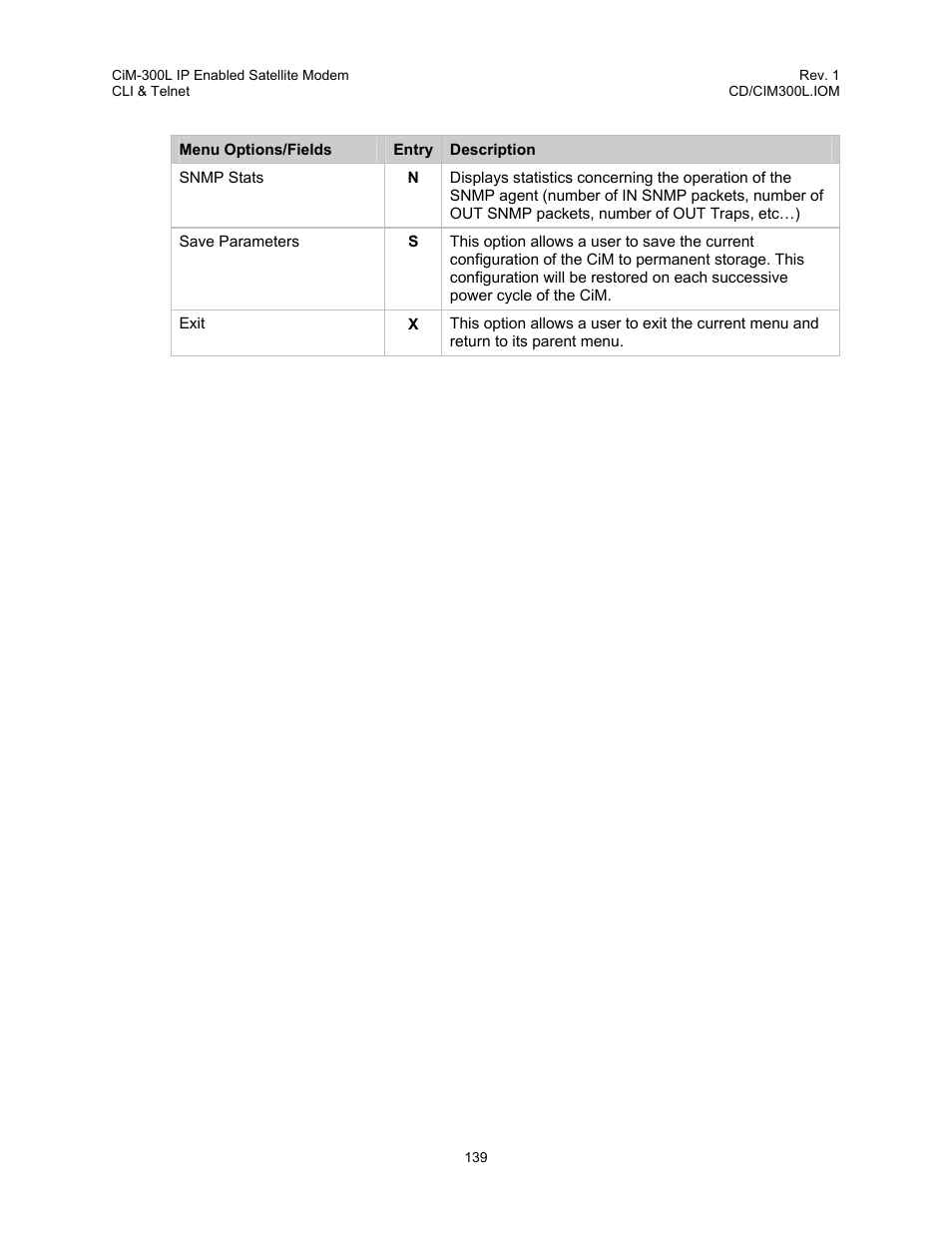 Comtech EF Data CIM-300L User Manual | Page 165 / 512