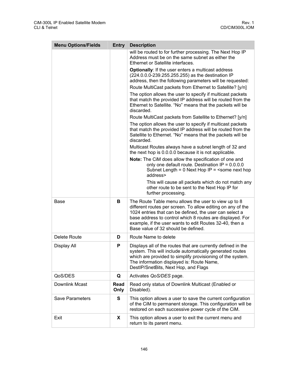 Comtech EF Data CIM-300L User Manual | Page 172 / 512