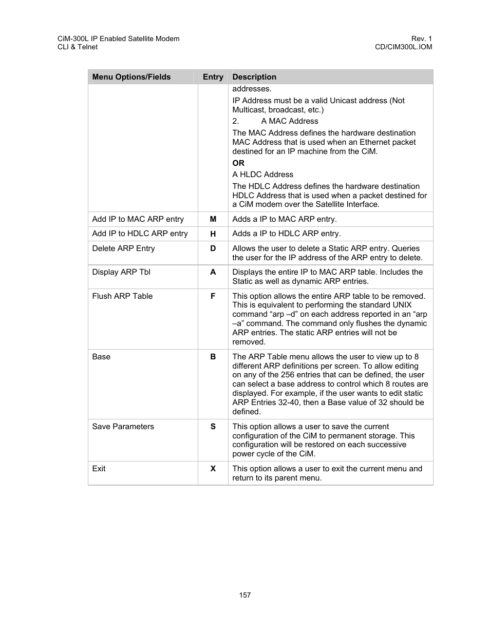 Comtech EF Data CIM-300L User Manual | Page 183 / 512