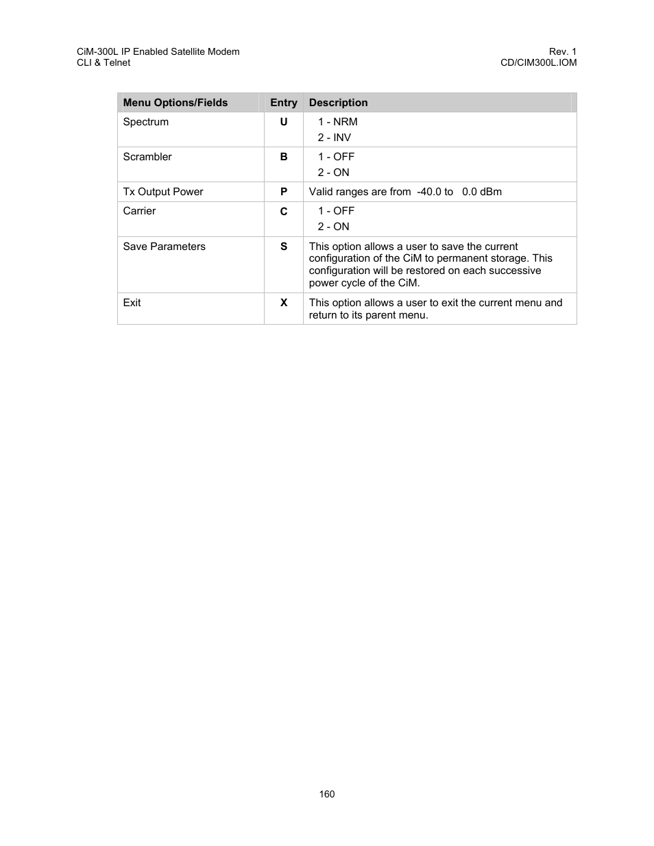 Comtech EF Data CIM-300L User Manual | Page 186 / 512