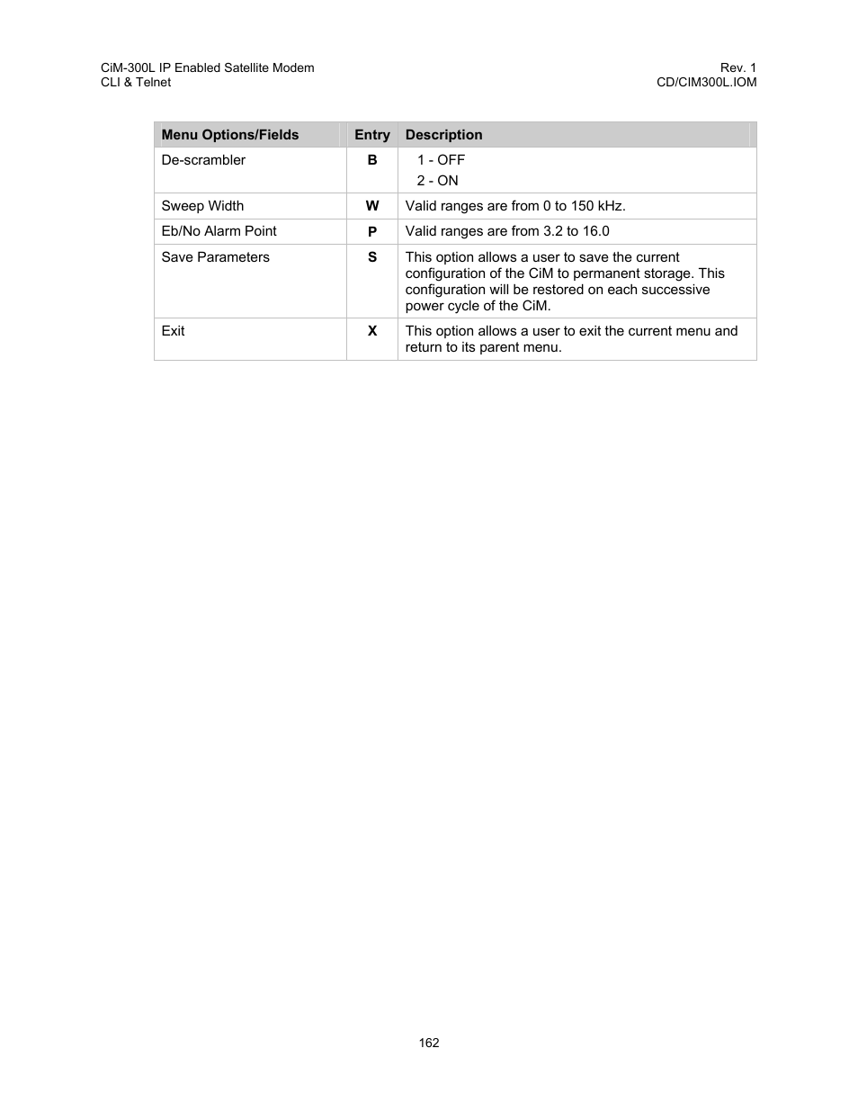 Comtech EF Data CIM-300L User Manual | Page 188 / 512