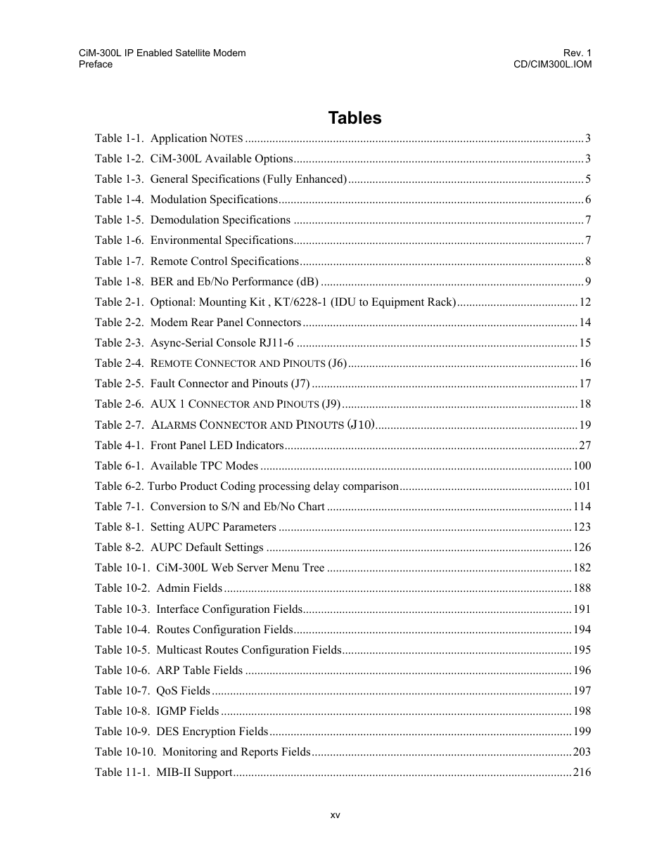 Tables | Comtech EF Data CIM-300L User Manual | Page 19 / 512