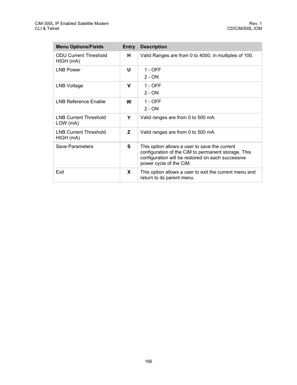 Comtech EF Data CIM-300L User Manual | Page 192 / 512